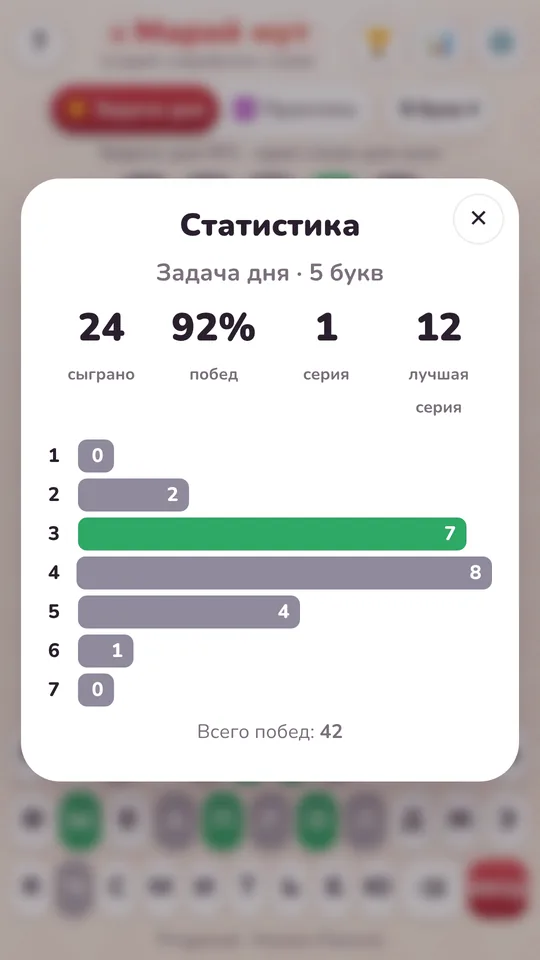Статистика